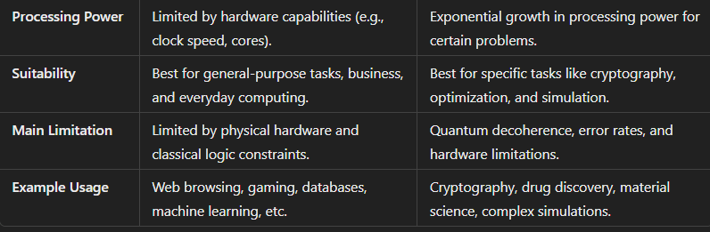 QuantumComputing-image2