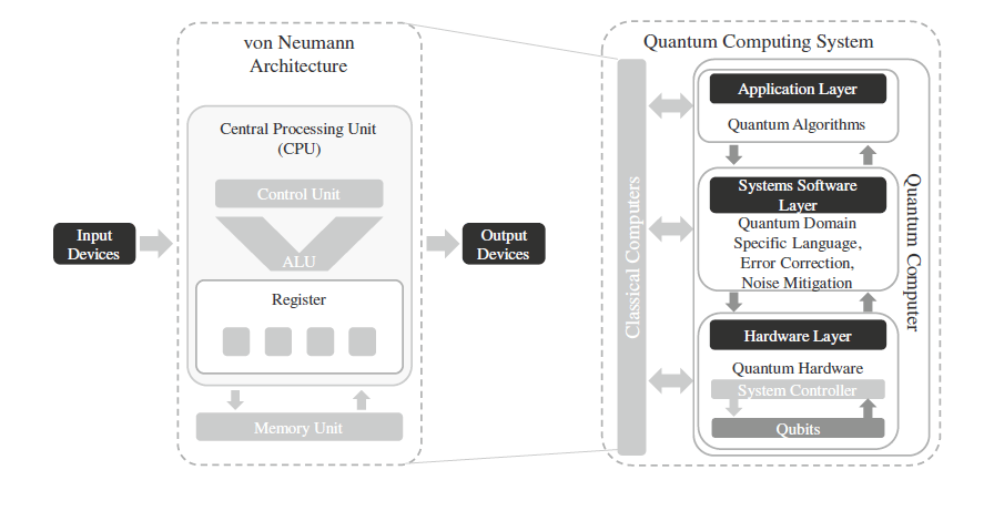QuantumComputing-image4