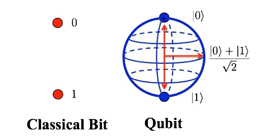 QuantumComputing-image5