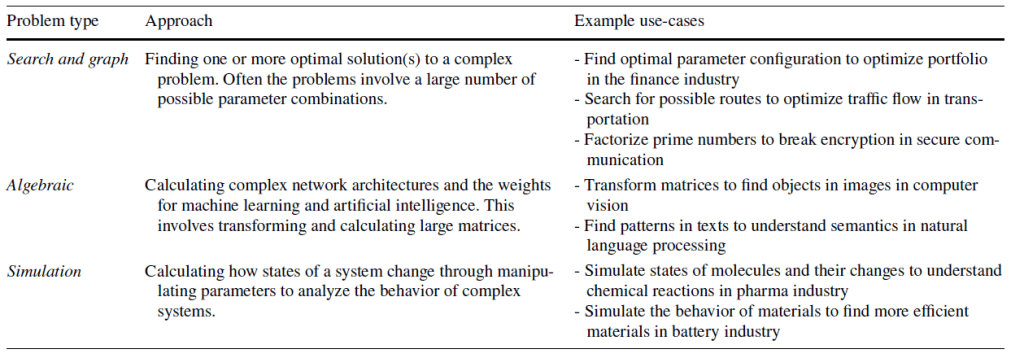 QuantumComputing-image6